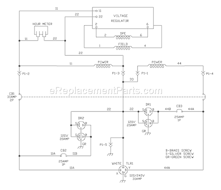 Page E Diagram and Parts List for 030220-0  Briggs and Stratton Generator